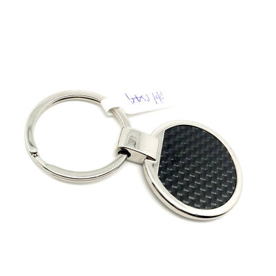 Sleutelhanger als foto voor metalen sleutelhouder